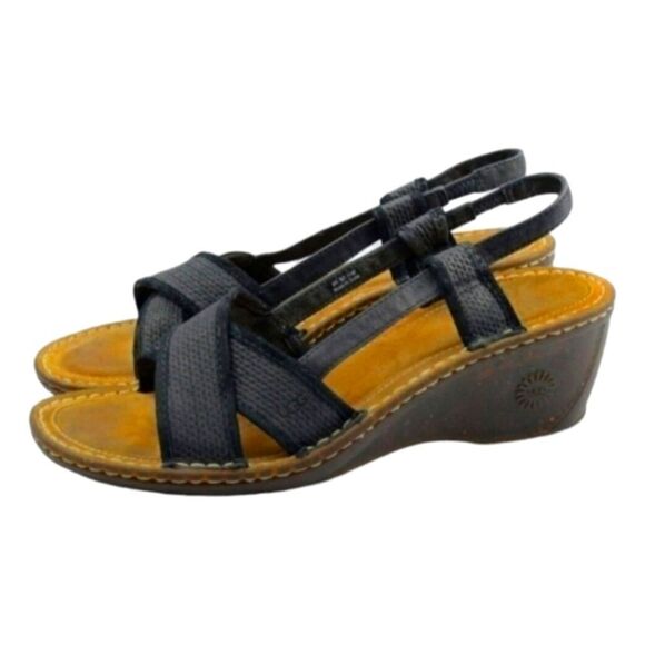 UGG AUSTRALIA Blue Leather Sling back Wedge Sandal. SIZE 10 - Picture 5 of 10